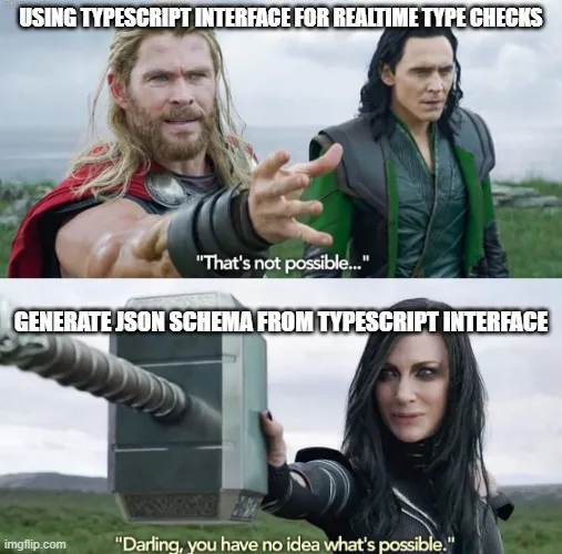 the relatime interface usage